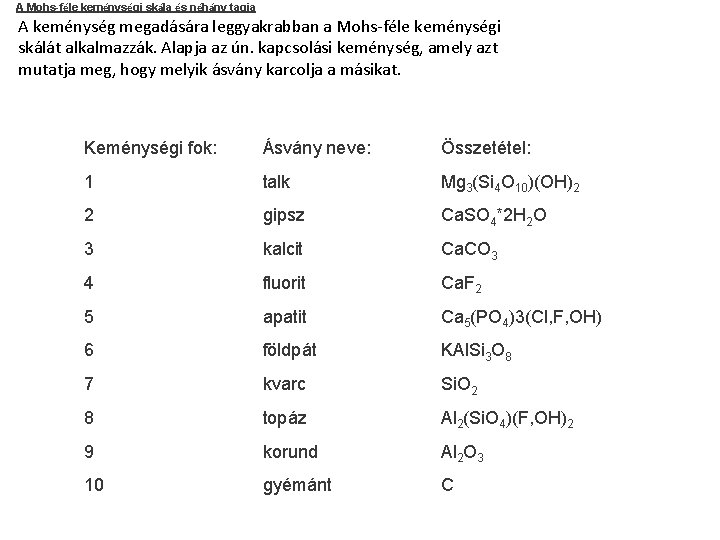 A Mohs-féle keménységi skála és néhány tagja A keménység megadására leggyakrabban a Mohs féle