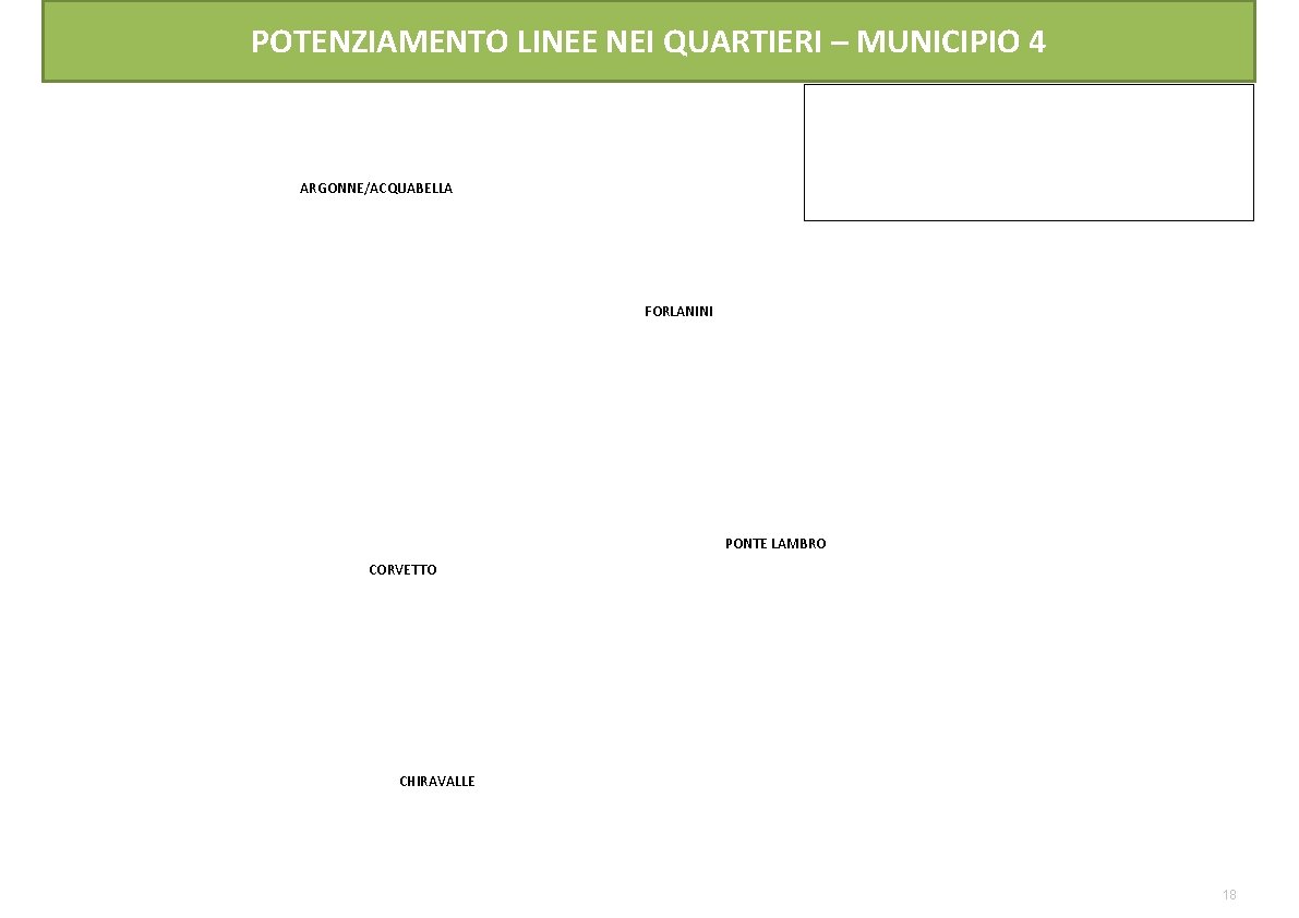 POTENZIAMENTO LINEE NEI QUARTIERI – MUNICIPIO 4 ARGONNE/ACQUABELLA FORLANINI PONTE LAMBRO CORVETTO CHIRAVALLE 18