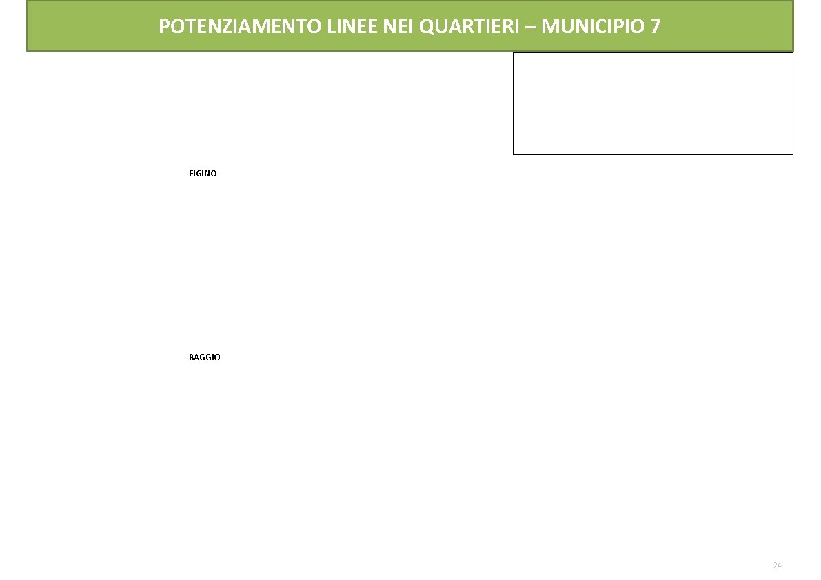 POTENZIAMENTO LINEE NEI QUARTIERI – MUNICIPIO 7 FIGINO BAGGIO 24 