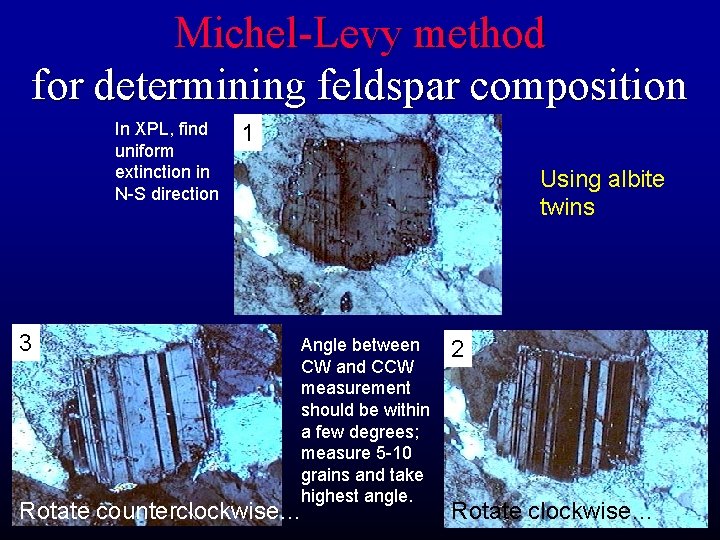 Michel-Levy method for determining feldspar composition In XPL, find uniform extinction in N-S direction Michel-Levy method for determining feldspar composition In XPL, find uniform extinction in N-S direction