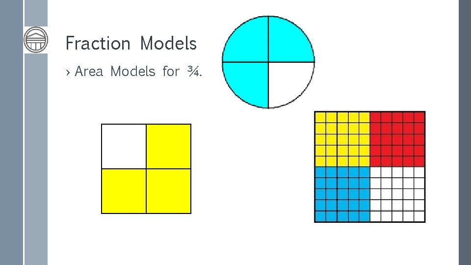 Fraction Models › Area Models for ¾. 