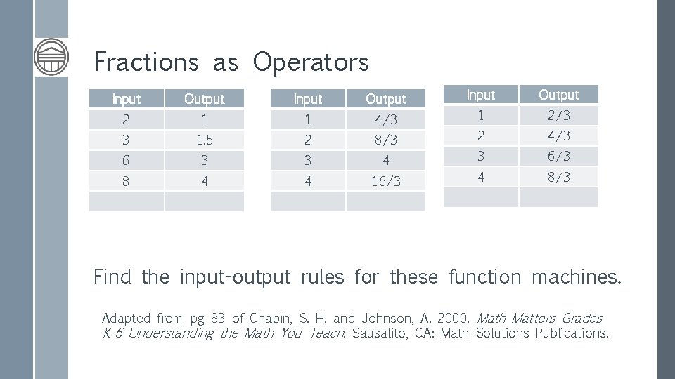 Fractions as Operators Input Output 2 1 1 4/3 3 1. 5 2 8/3