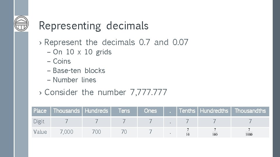 Representing decimals › Represent the decimals 0. 7 and 0. 07 – – On