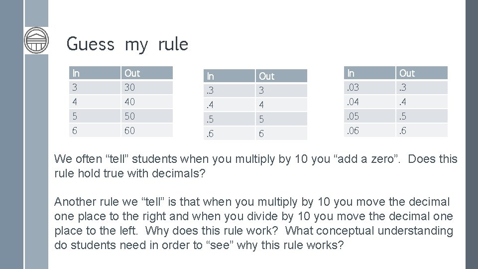 Guess my rule In Out 3 30 4 40 5 50 6 60 In