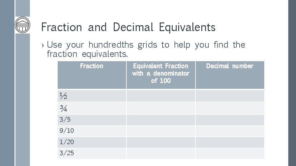 Fraction and Decimal Equivalents › Use your hundredths grids to help you find the