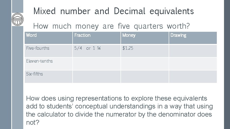 Mixed number and Decimal equivalents How much money are five quarters worth? Word Fraction