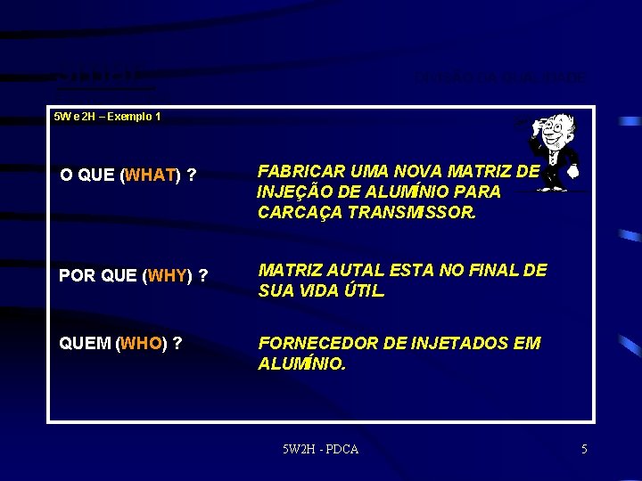 smar DIVISÃO DA QUALIDADE FIRST IN FIELDBUS 5 W e 2 H – Exemplo