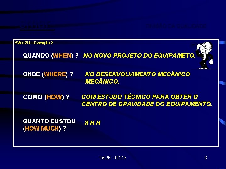 smar DIVISÃO DA QUALIDADE FIRST IN FIELDBUS 5 W e 2 H – Exemplo