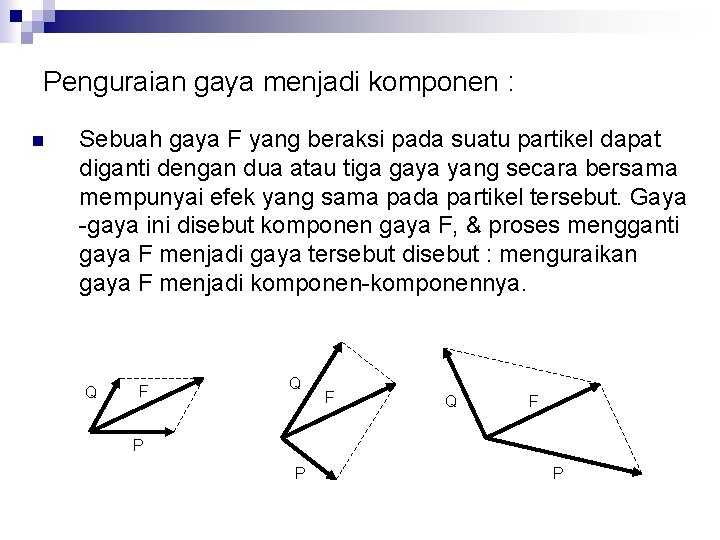 Penguraian gaya menjadi komponen : n Sebuah gaya F yang beraksi pada suatu partikel