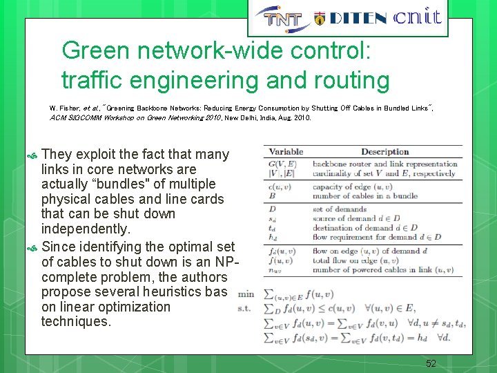 Green network-wide control: traffic engineering and routing W. Fisher, et al. , "Greening Backbone