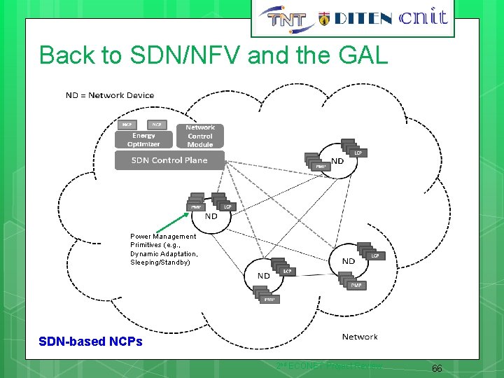 Back to SDN/NFV and the GAL Power Management Primitives (e. g. , Dynamic Adaptation,