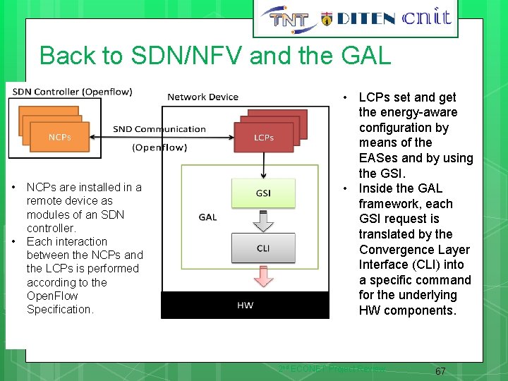 Back to SDN/NFV and the GAL • • NCPs are installed in a remote