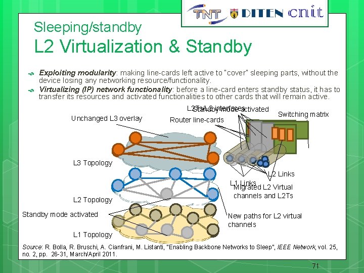 Sleeping/standby 71 L 2 Virtualization & Standby Exploiting modularity: making line-cards left active to