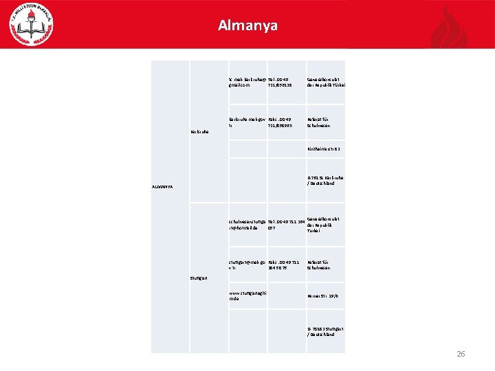 Almanya tc. meb. karlsruhe@ Tel : 00 49 gmail. com 721/856128 Generalkonsulat der Republik