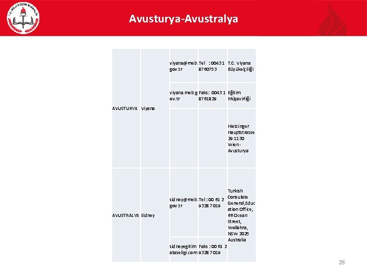 Avusturya-Avustralya viyana@meb. Tel : 0043 1 T. C. Viyana gov. tr 8760753 Büyükelçiliği viyana.