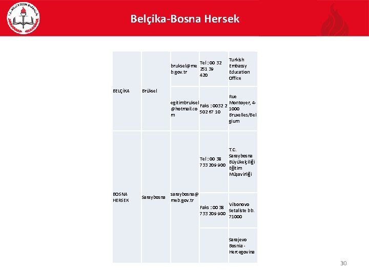 Belçika-Bosna Hersek Tel : 00 32 bruksel@me 251 39 b. gov. tr 420 BELÇİKA