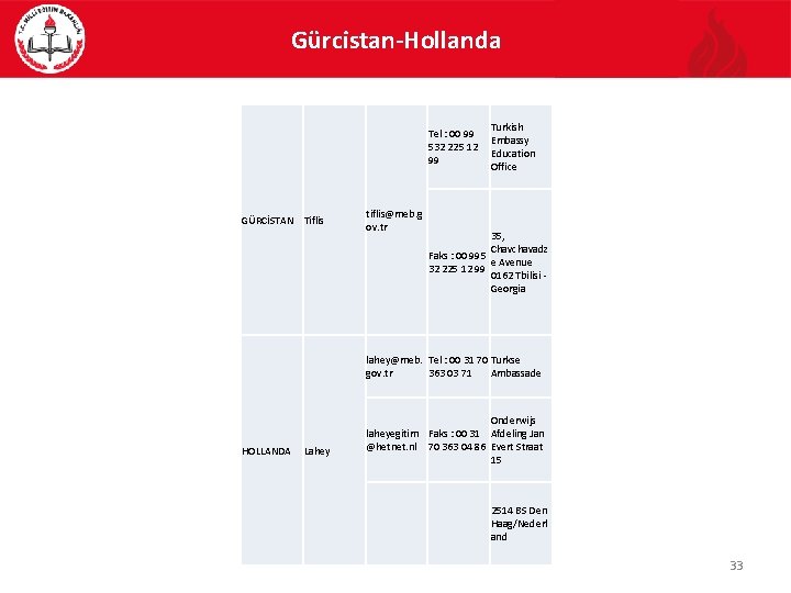 Gürcistan-Hollanda Turkish Tel : 00 99 Embassy 532 225 12 Education 99 Office GÜRCİSTAN