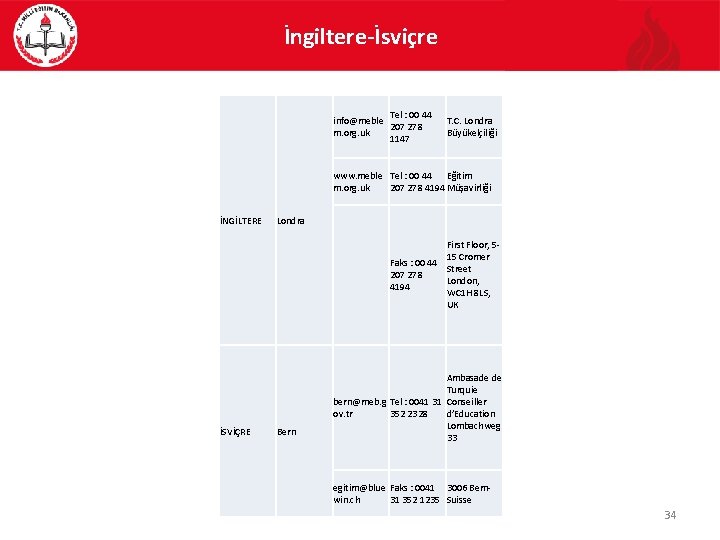 İngiltere-İsviçre Tel : 00 44 info@meble 207 278 m. org. uk 1147 T. C.