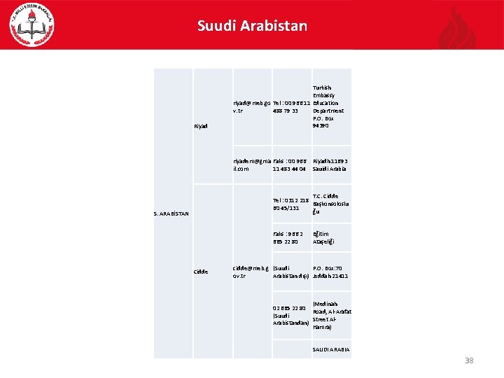 Suudi Arabistan Riyad Turkish Embassy riyad@meb. go Tel : 00 966 11 Education v.
