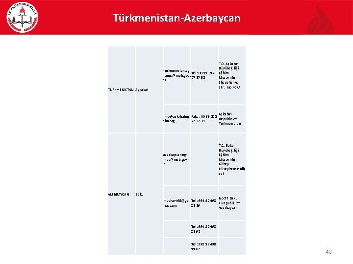 Türkmenistan-Azerbaycan TÜRKMENİSTAN Aşkabat T. C. Aşkabat Büyükelçiliği turkmenistan. eg Tel : 00 99 312