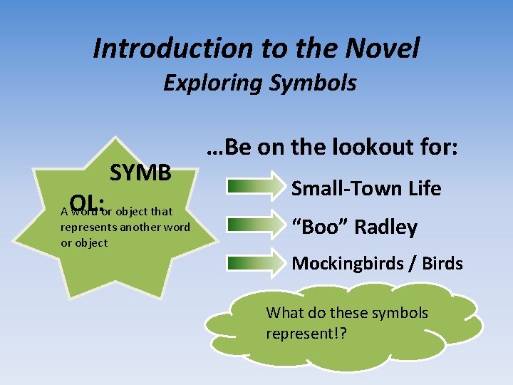 Introduction to the Novel Exploring Symbols OL: SYMB A word or object that represents