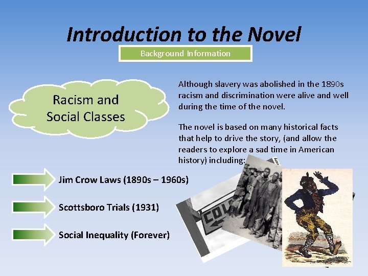 Introduction to the Novel Background Information Racism and Social Classes Although slavery was abolished