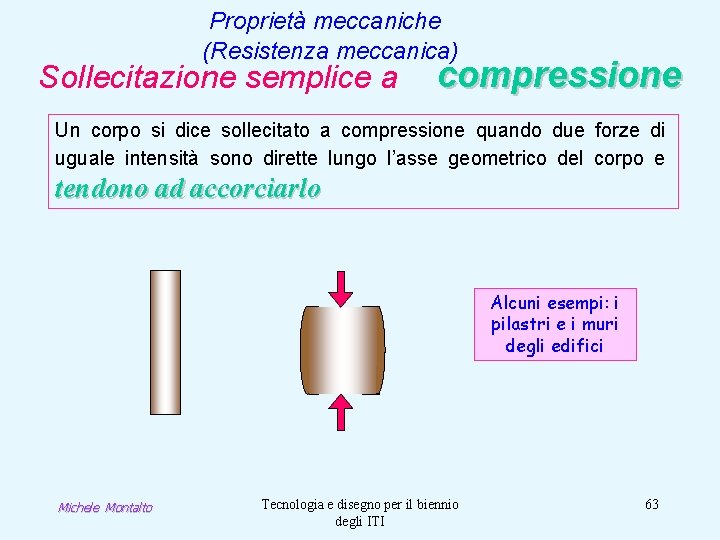 Proprietà meccaniche (Resistenza meccanica) Sollecitazione semplice a compressione Un corpo si dice sollecitato a