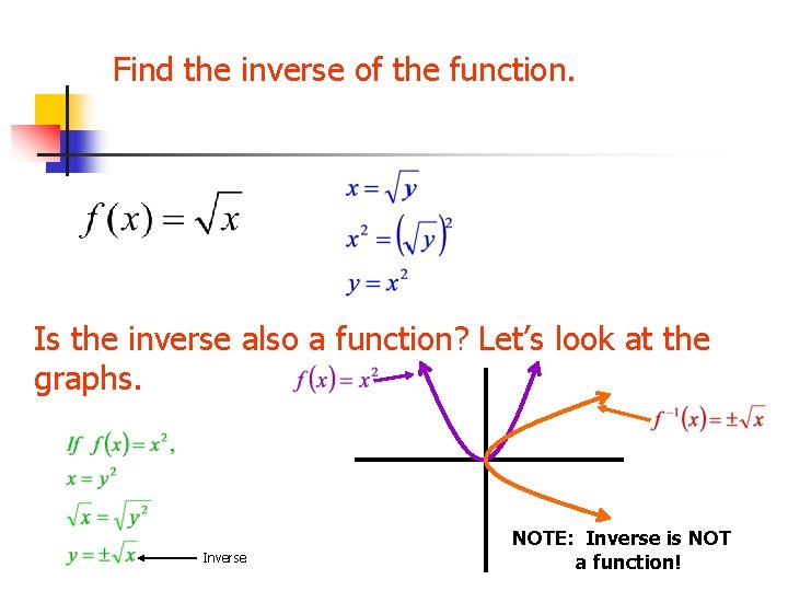 Find the inverse of the function. Is the inverse also a function? Let’s look