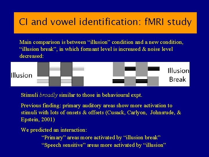 CI and vowel identification: f. MRI study Main comparison is between “illusion” condition and