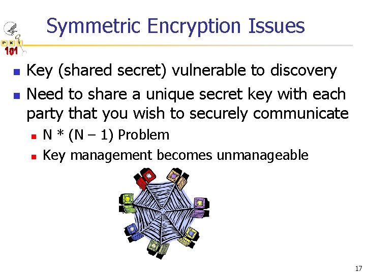 Symmetric Encryption Issues n n Key (shared secret) vulnerable to discovery Need to share