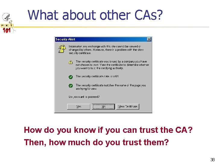 What about other CAs? How do you know if you can trust the CA?