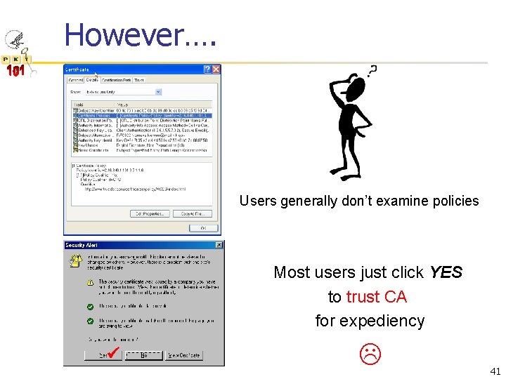 However…. Users generally don’t examine policies Most users just click YES to trust CA