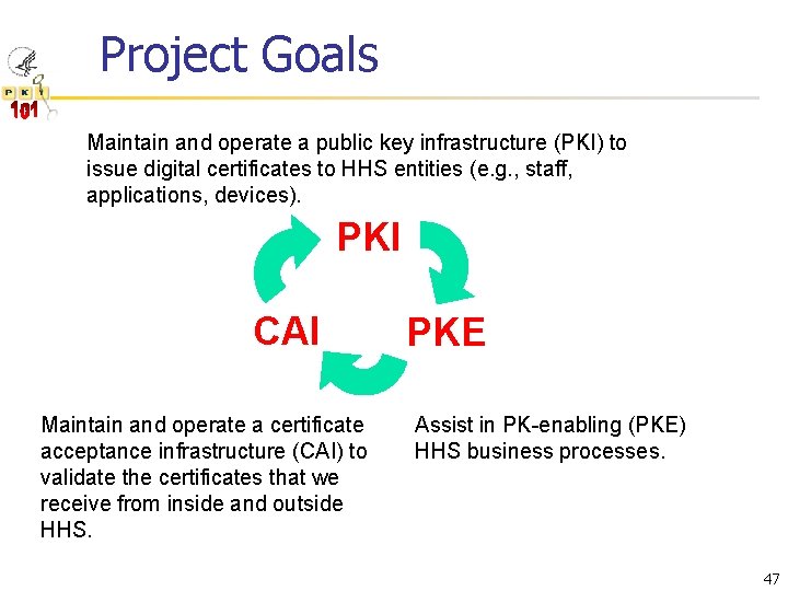Project Goals Maintain and operate a public key infrastructure (PKI) to issue digital certificates