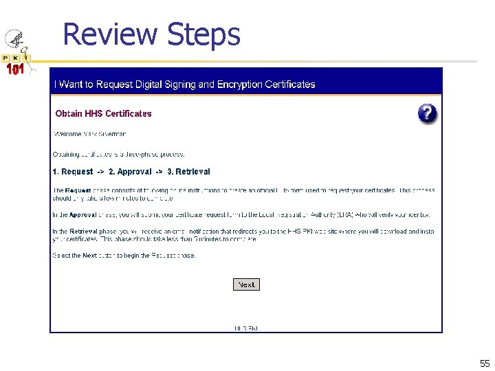 Review Steps 55 