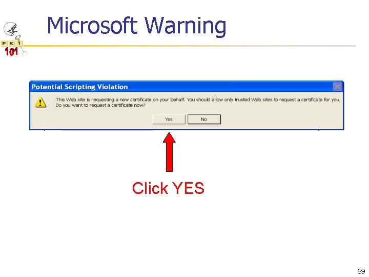 Microsoft Warning Click YES 69 