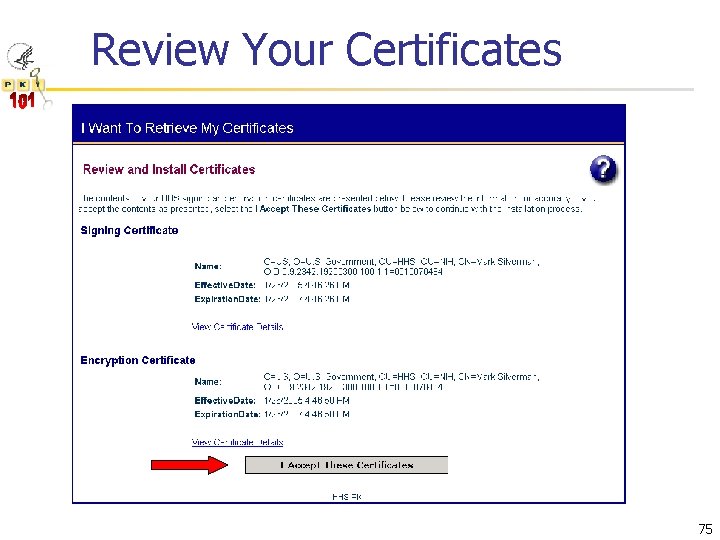 Review Your Certificates 75 