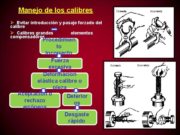 Manejo de los calibres Ø Evitar introducción y pasaje forzado del calibre Ø Calibres