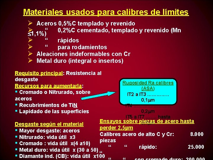 Materiales usados para calibres de límites Ø Aceros 0, 5%C templado y revenido Ø