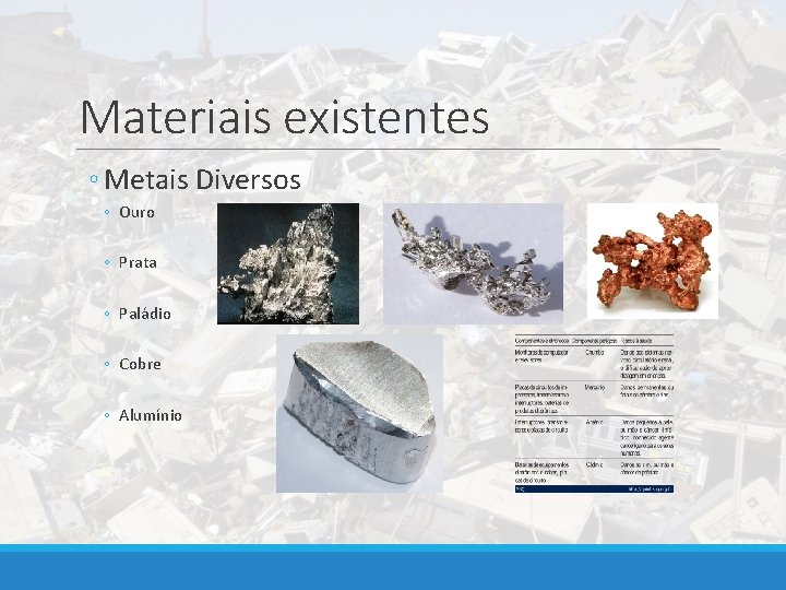 Materiais existentes ◦ Metais Diversos ◦ Ouro ◦ Prata ◦ Paládio ◦ Cobre ◦