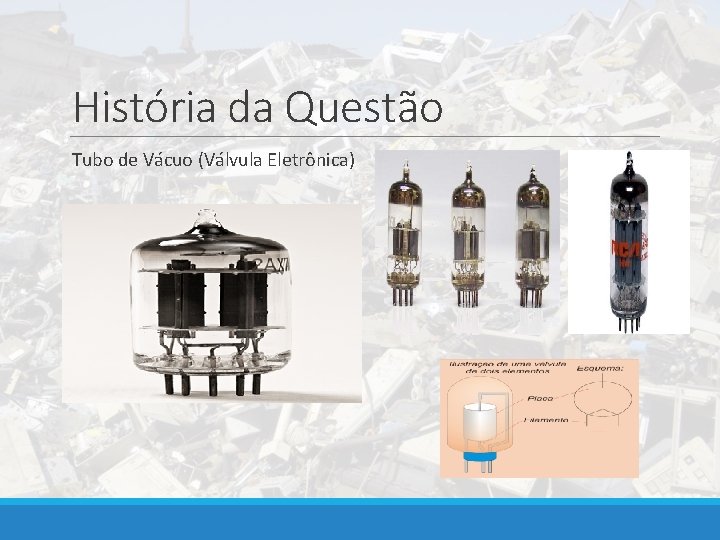 História da Questão Tubo de Vácuo (Válvula Eletrônica) 