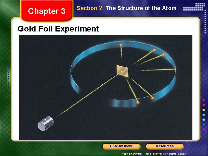 Chapter 3 Section 2 The Structure of the Atom Gold Foil Experiment Chapter menu