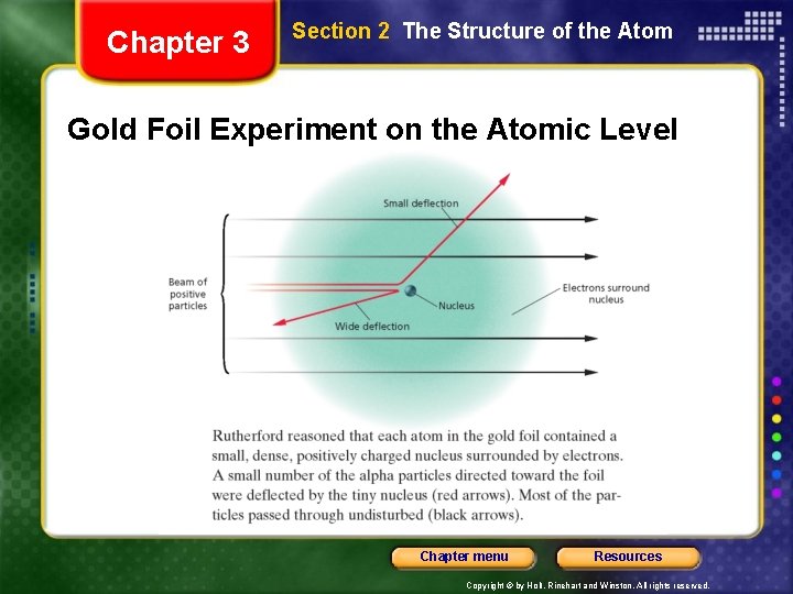 Chapter 3 Section 2 The Structure of the Atom Gold Foil Experiment on the