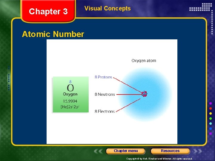Chapter 3 Visual Concepts Atomic Number Chapter menu Resources Copyright © by Holt, Rinehart