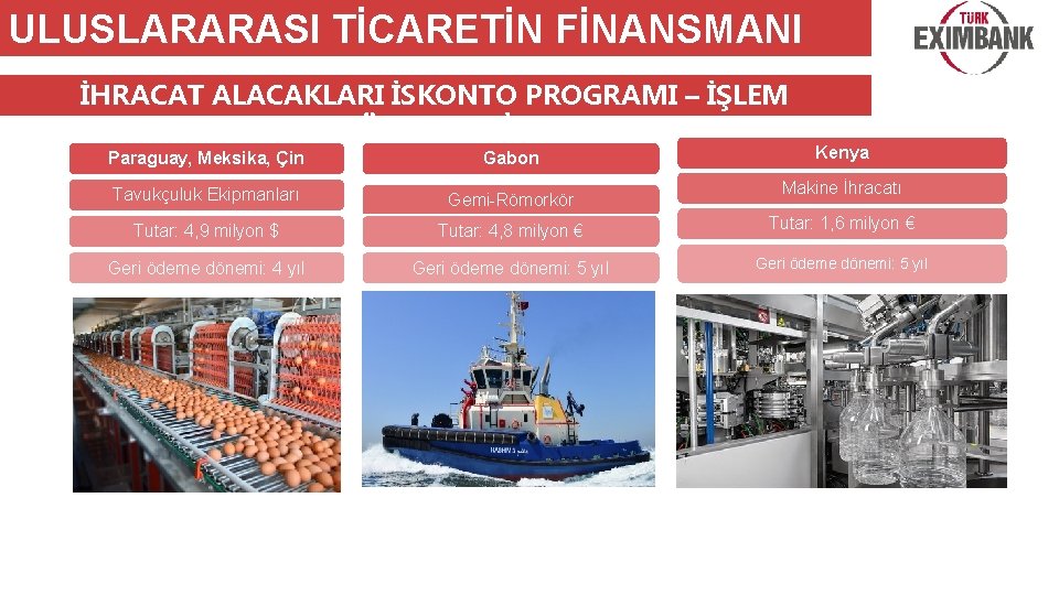 ULUSLARARASI TİCARETİN FİNANSMANI İHRACAT ALACAKLARI İSKONTO PROGRAMI – İŞLEM ÖRNEKLERİ Kenya Paraguay, Meksika, Çin