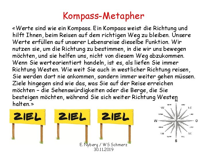 Kompass-Metapher «Werte sind wie ein Kompass. Ein Kompass weist die Richtung und hilft Ihnen,