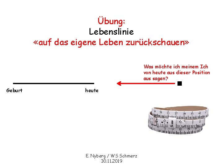 Übung: Lebenslinie «auf das eigene Leben zurückschauen» Was möchte ich meinem Ich von heute