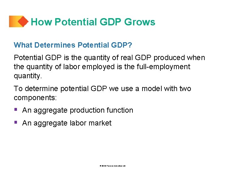 How Potential GDP Grows What Determines Potential GDP? Potential GDP is the quantity of