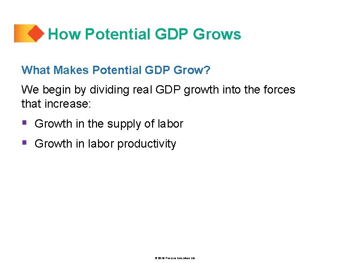 How Potential GDP Grows What Makes Potential GDP Grow? We begin by dividing real