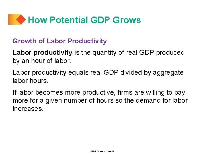 How Potential GDP Grows Growth of Labor Productivity Labor productivity is the quantity of