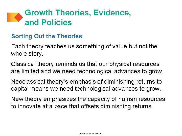 Growth Theories, Evidence, and Policies Sorting Out the Theories Each theory teaches us something